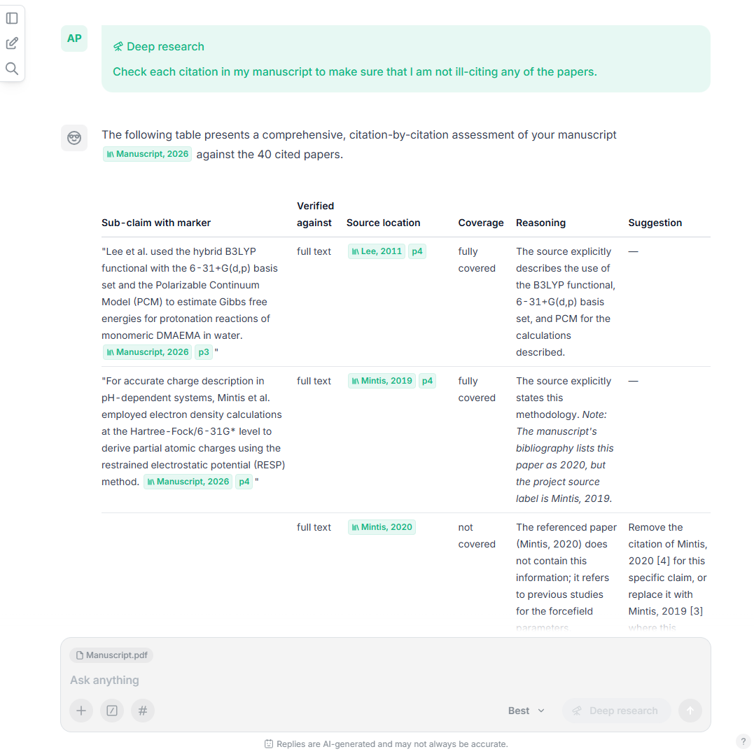 A screenshot showing the final output after prompting the AI research agent scienceOS to verify the citations with the 'deep research' mode. Each sub-claim in the manuscript has been checked against its cited sources. A screenshot showing the final output after prompting the AI research agent scienceOS to verify the citations with the 'deep research' mode. Each sub-claim in the manuscript has been checked against its cited sources.